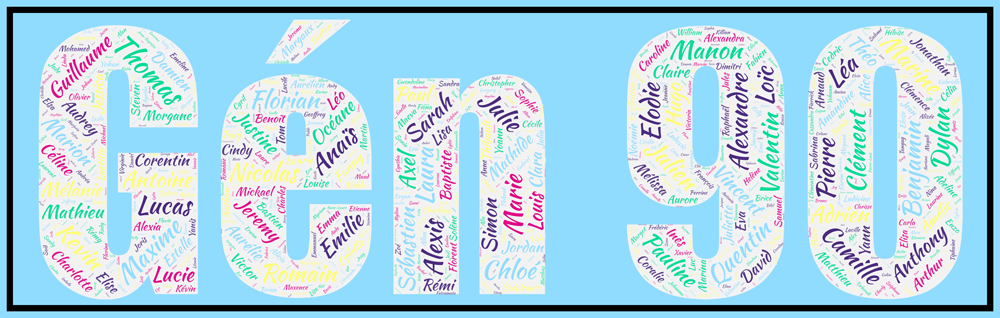 Affiche Prénoms Décennie 90 - Gén 90 v3