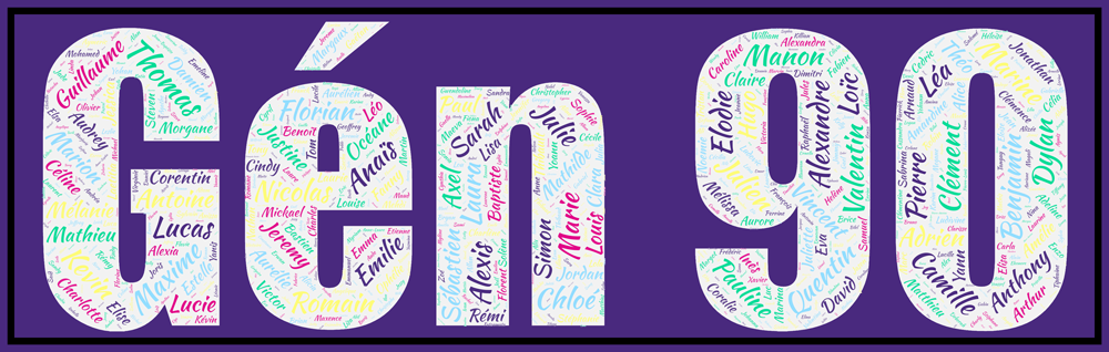 Affiche Prénoms Décennie 90 - Gén 90 v2