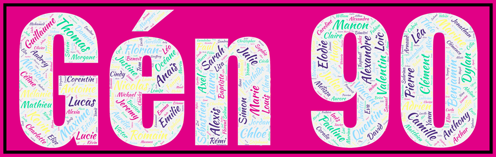 Affiche Prénoms Décennie 90 - Gén 90 v4