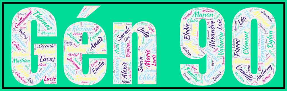 Affiche Prénoms Décennie 90 - Gén 90 v1