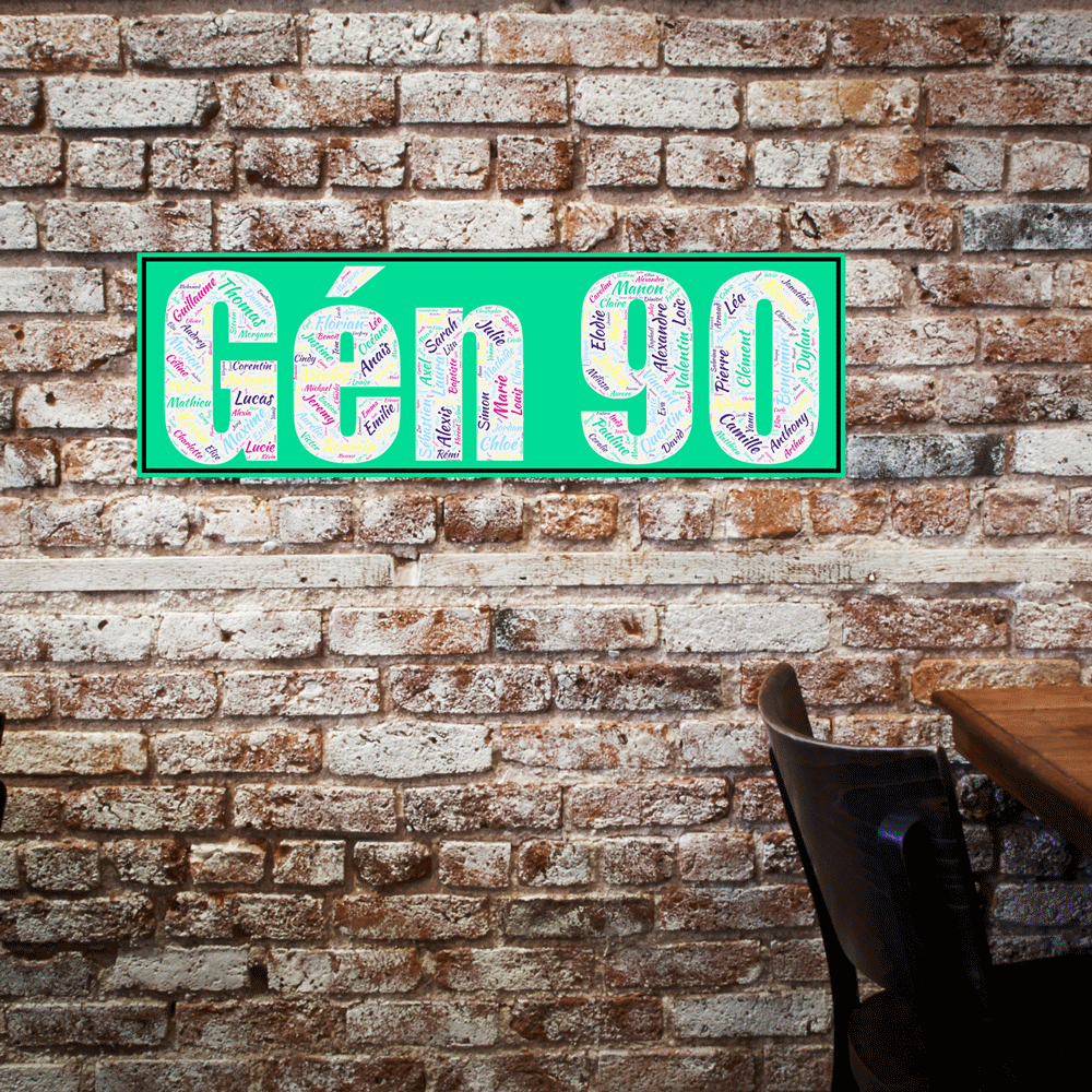 Affiche Prénoms Décennie 90 - Gén 90