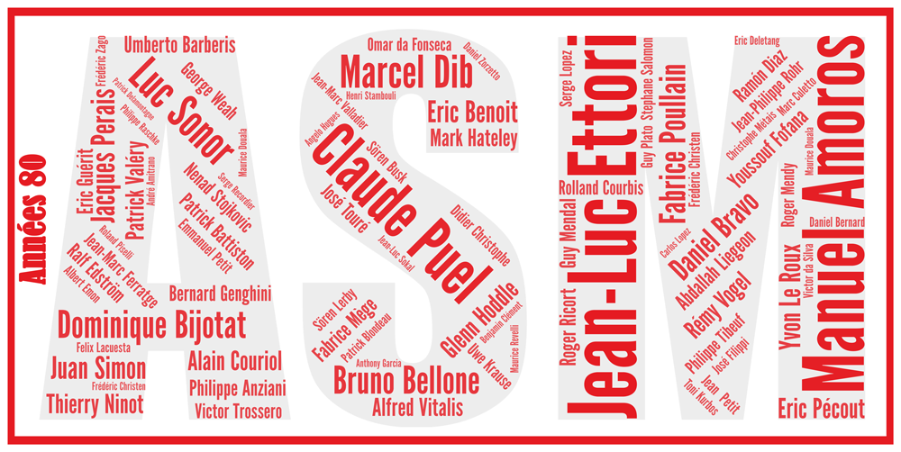 Affiche AS Monaco - ASM - Années 80 - v1