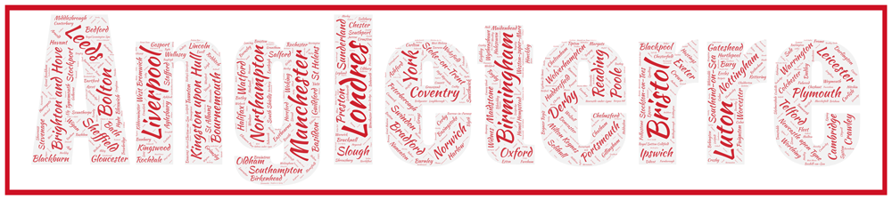 Affiche Angleterre - v1