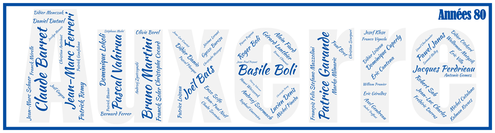 Affiche AJ Auxerre - Années 80 - v2