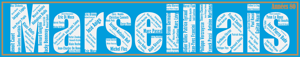 Affiche Olympique Marseille - Marseillais -Années 80 - v1