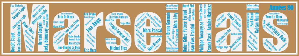 Affiche Olympique Marseille - Marseillais -Années 80 - v3