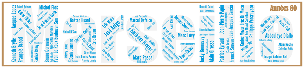 Affiche Olympique Marseille - Marseille -Années 80 - v2