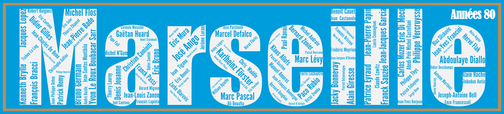 Affiche Olympique Marseille - Marseille -Années 80 - v1