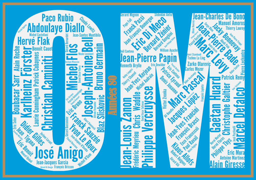 Affiche Olympique Marseille - OM -Années 80 - v1