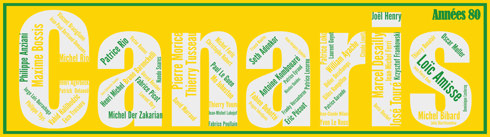 Affiche FC Nantes - Canaris - Années 80 - v1