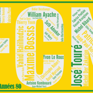 Affiche FC Nantes - FCN - Années 80 - v1