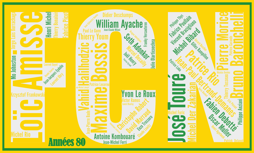 Affiche FC Nantes - FCN - Années 80 - v1