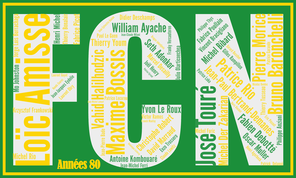 Affiche FC Nantes - FCN - Années 80 - v2
