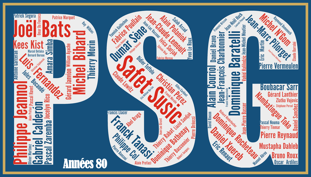 Affiche Paris Saint-Germain - PSG - Années 80 - v1