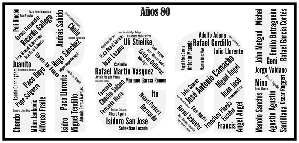 Affiche Real Madrid - Real - Années 80 – Image 3