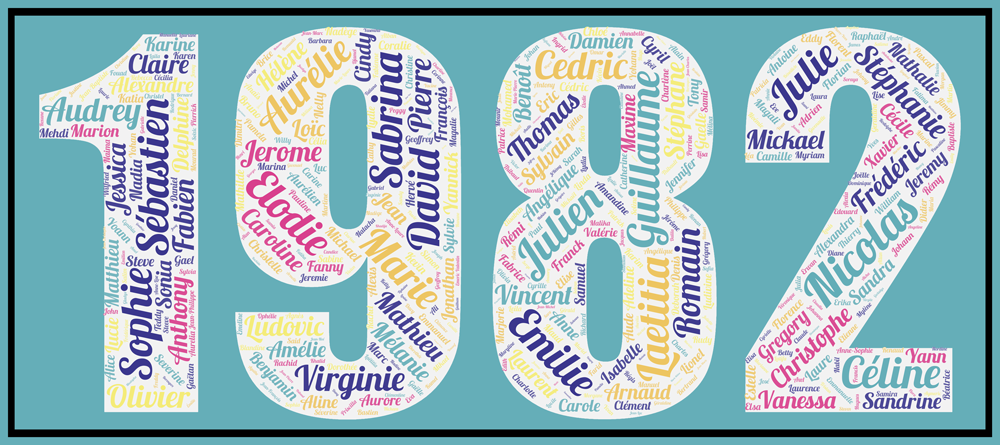 Affiche Prénoms Année 1982 – Image 3