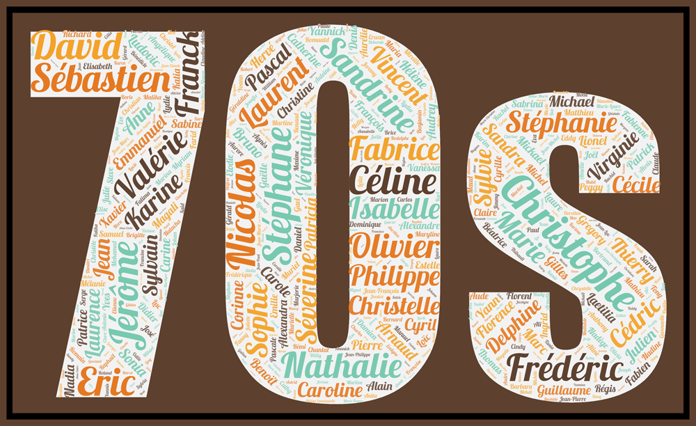 Affiche Prénoms Décennie 1970 - 70s – Image 3