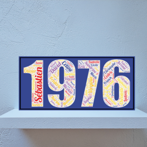Affiche Prénoms Année 1976