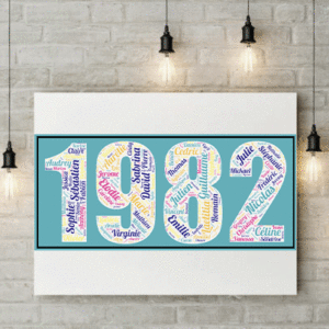 Affiche Prénoms Année 1982