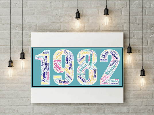 Affiche Prénoms Année 1982