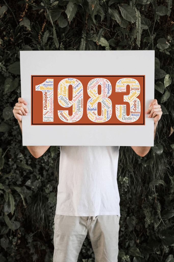 Affiche Prénoms Année 1983
