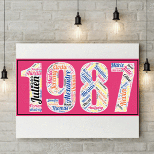 Affiche Prénoms Année 1987