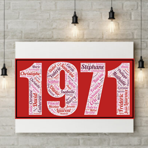 Affiche Prénoms Année 1971