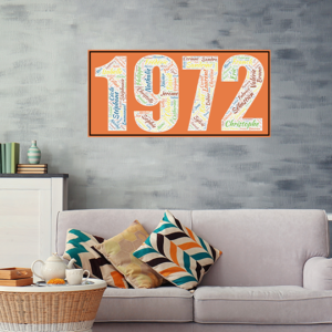 Affiche Prénoms Année 1972