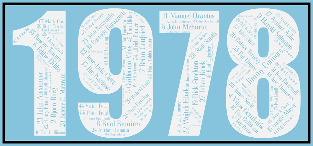 Affiche 1978 ATP – Image 2