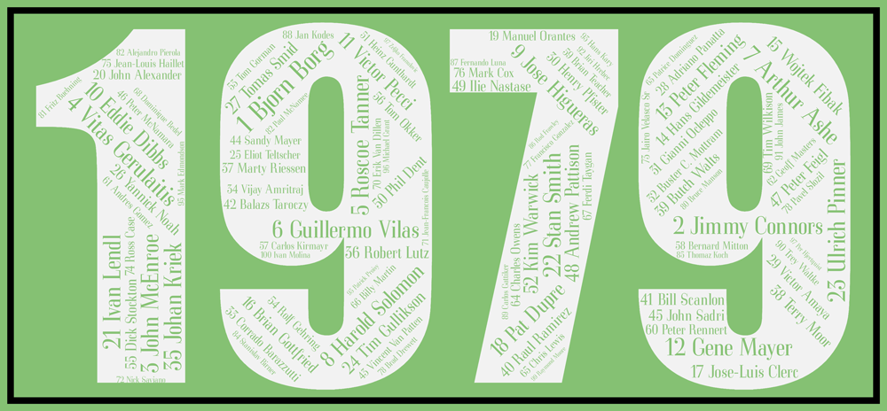 Affiche 1979 ATP – Image 2