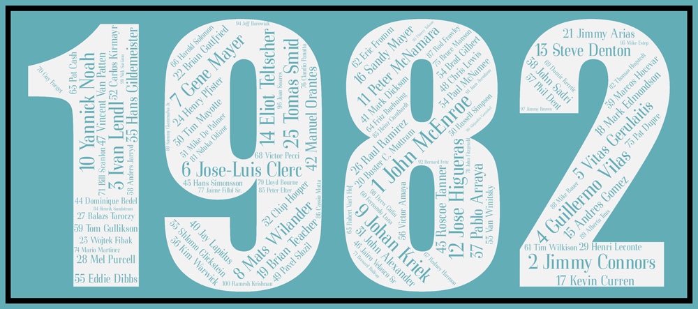 Affiche 1982 ATP – Image 2